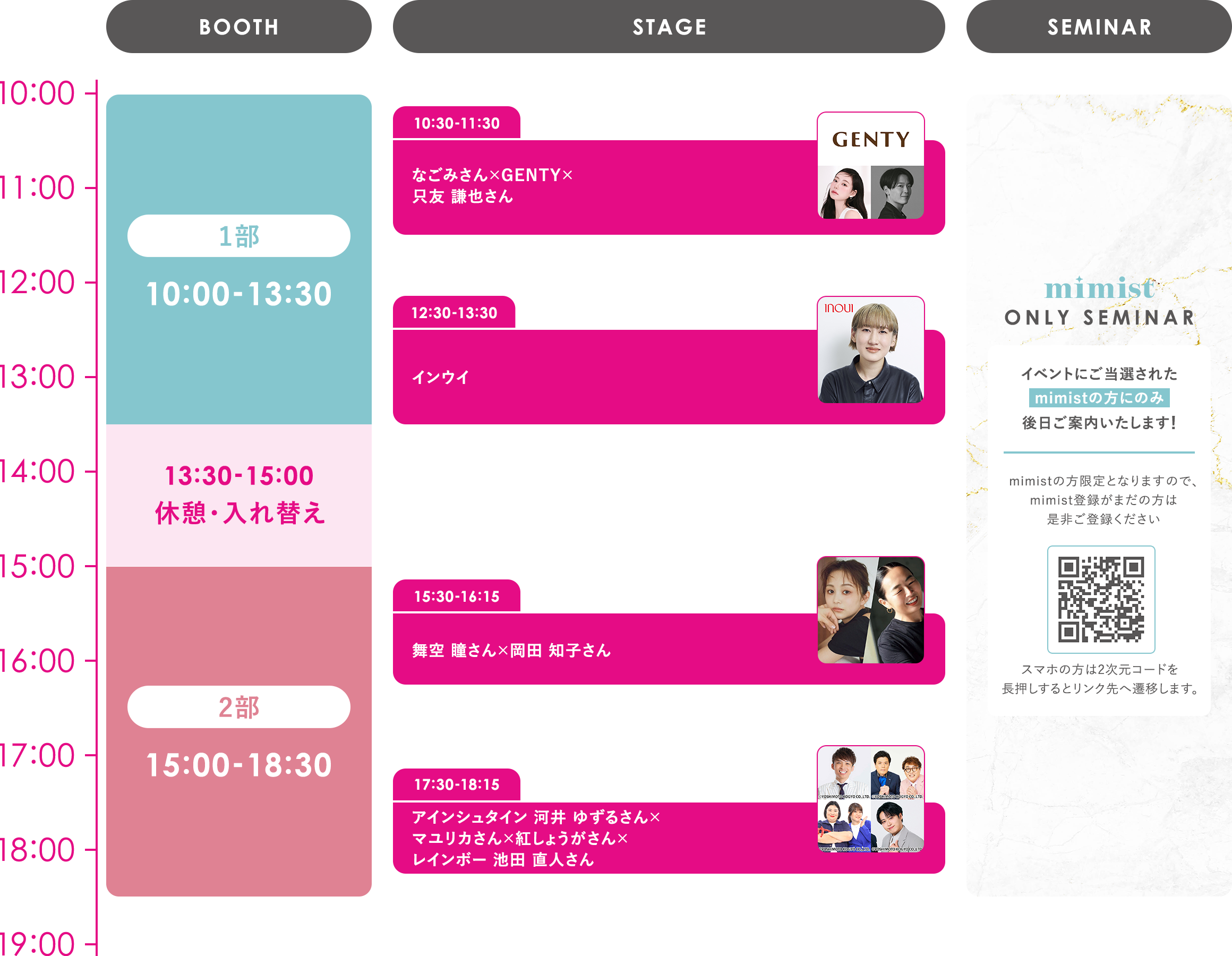 2026.02.21 Sat タイムライン