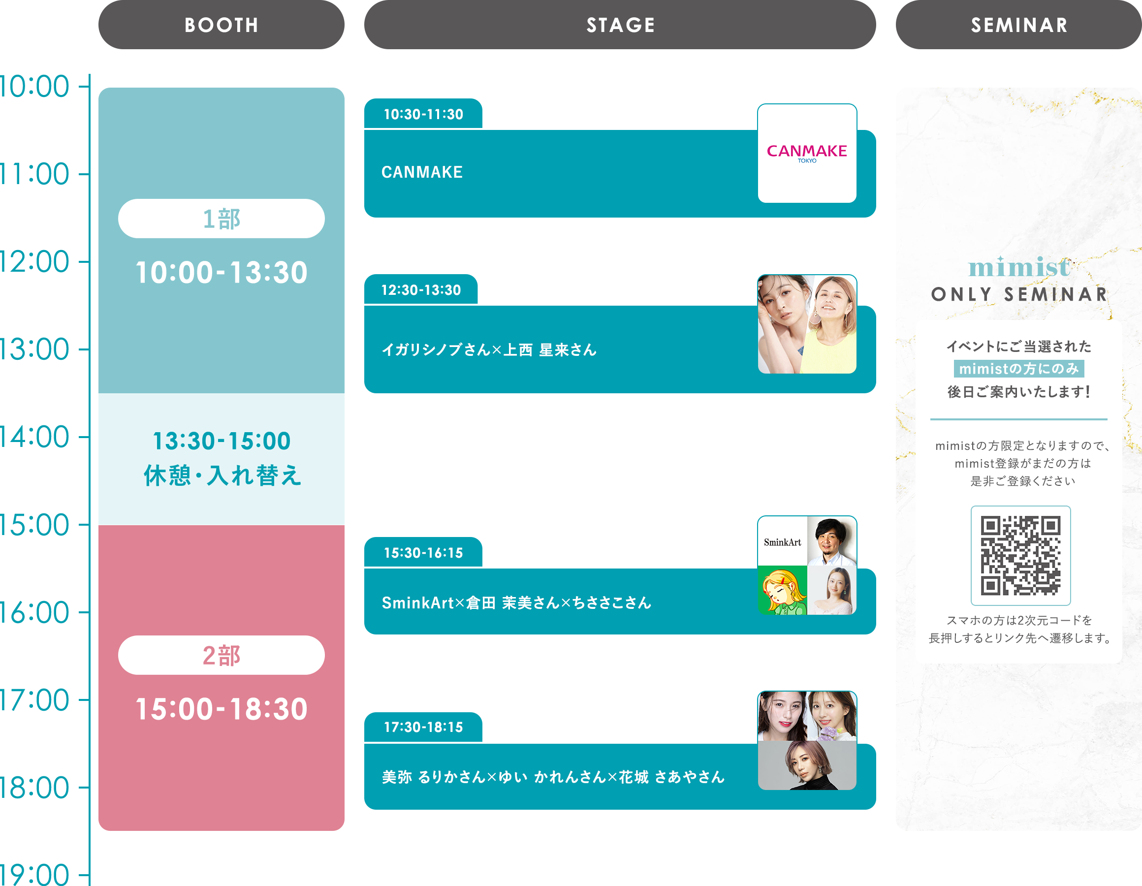2026.02.22 Sun タイムライン