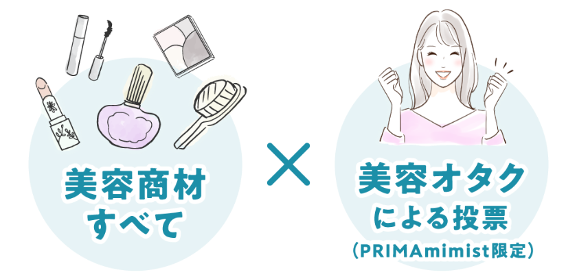 美容商材全て×美容オタクによる投票（PRIMAPRIMAmimist限定）