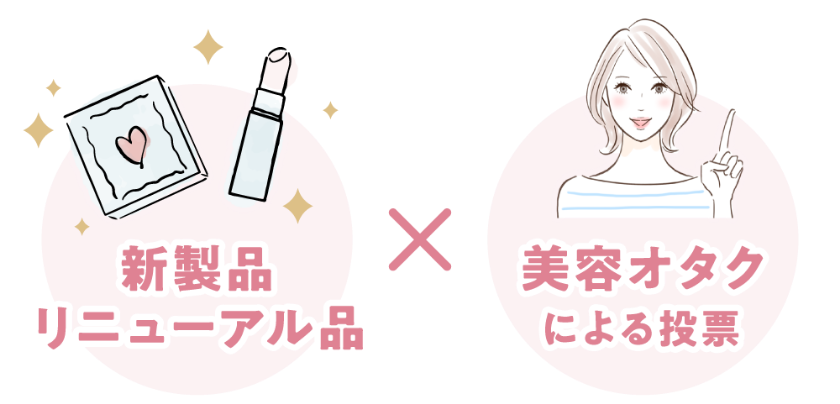新製品・リニューアル品×美容オタクによる投票